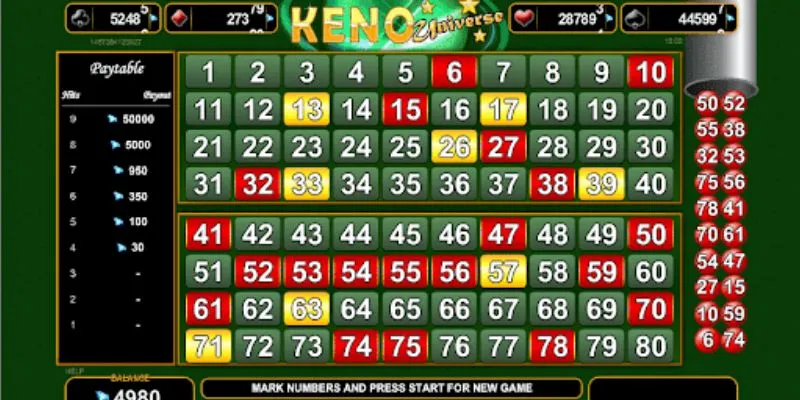 Các bước tham gia Keno tại 188BET