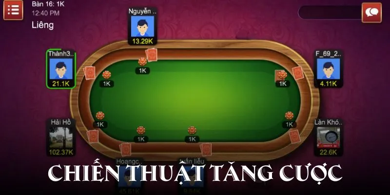 Linh hoạt trong nhiều chiến thuật, kỹ năng nhằm tối ưu lợi nhuận