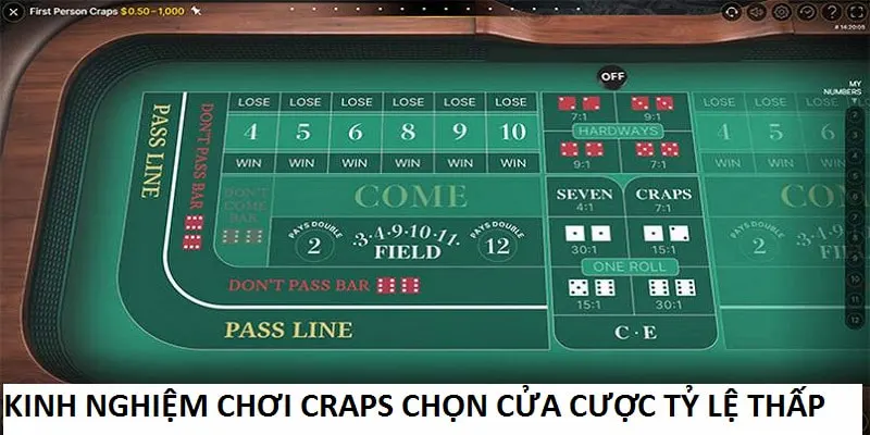 Nên đầu tư vốn vào các tụ có mức ăn thấp