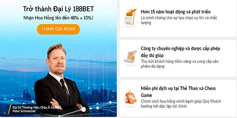 Hướng dẫn cách đăng ký đại lý 188BET
