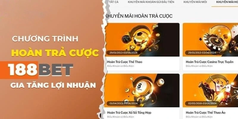 Chương trình hoàn trả cho các thành viên VIP của 188BET