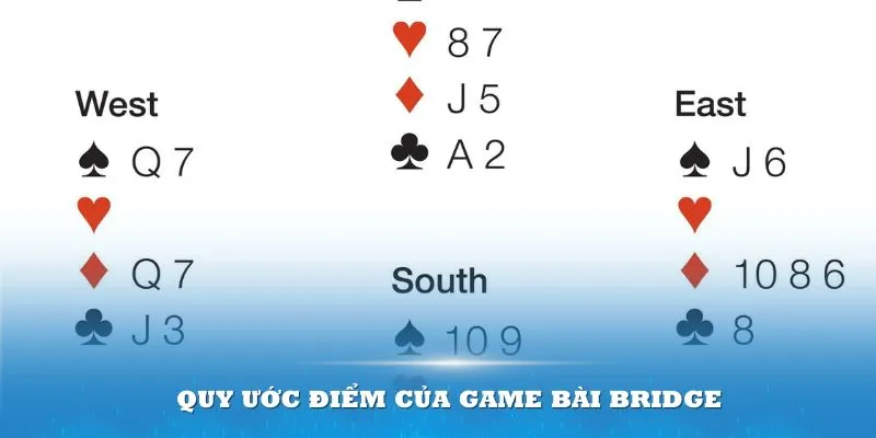 Quy ước điểm của game bài Bridge